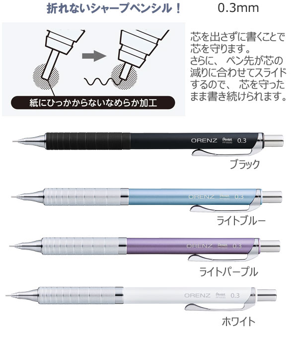 ����󥺡�ORENZU�ˡ� ���㡼�ץڥ󡡥᥿�륰��åץ�����0.3