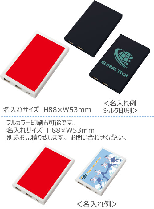 ��Х�����㡼���㡼5000 ��Type-C�б���ver.2