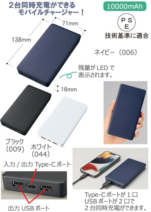 ���̰����Ǥ����Х�����㡼���㡼10000����������