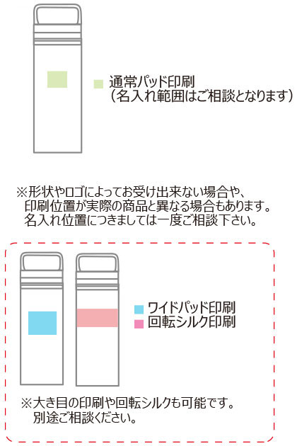 THERMOS �����⥹ ������Ǯ���������ޥ���JOW-800��0.8L