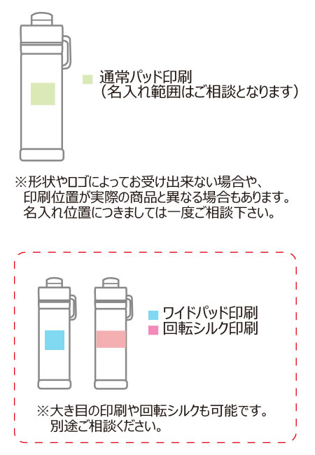 THERMOS �����⥹ ������Ǯ���ݡ��ĥܥȥ롡FJU-150��1.5L