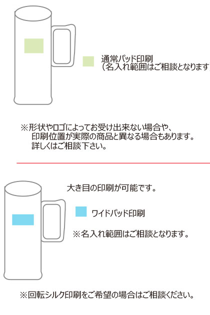 THERMOS �����⥹ ������Ǯ����å���JDK-602C��600����