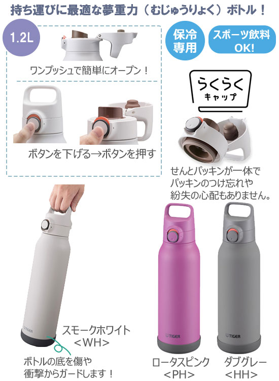 TIGER�ʥ��������ˡ�������Ǯ�ܥȥ롡1.2L��MTA-H120