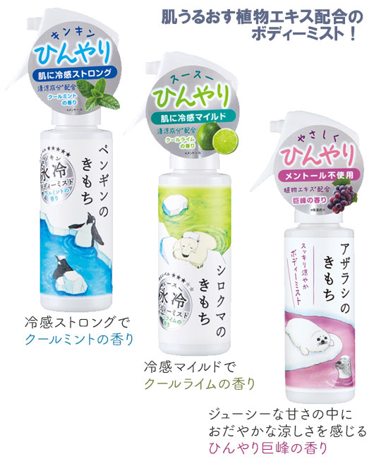 �����ɹ��ܥǥ����ߥ���