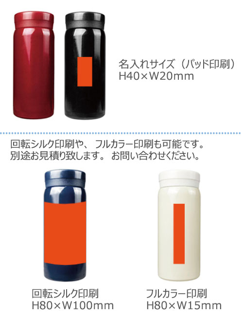 �ϥ�ǥ��������ƥ�쥹�ܥȥ�200ml