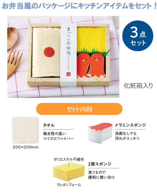 �ޤ��������������å���3�����å�