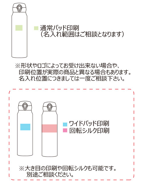THERMOS �����⥹ ������Ǯ���������ޥ���0.6L��JNL-S601
