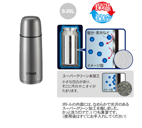 TIGERʥ ƥ쥹ܥȥʥϥ饹0.35 MSC-C035