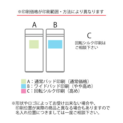 ݰ ƥ쥹ޥ  TUFFSM-JF36 0.36L̾