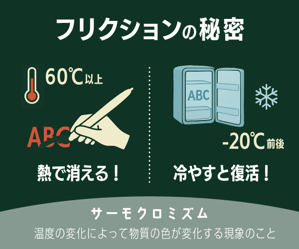 �����⥯���ߥ���