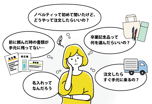 お客様のお悩み画像