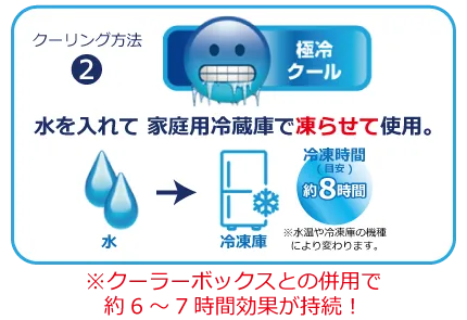 ��������������������ꥰ�å������������ȥ��󥰤β���