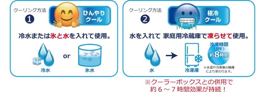 ��������������������ꥰ�å������������ȥ��󥰤β���